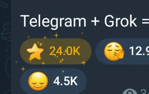 Telegram плюс Grok