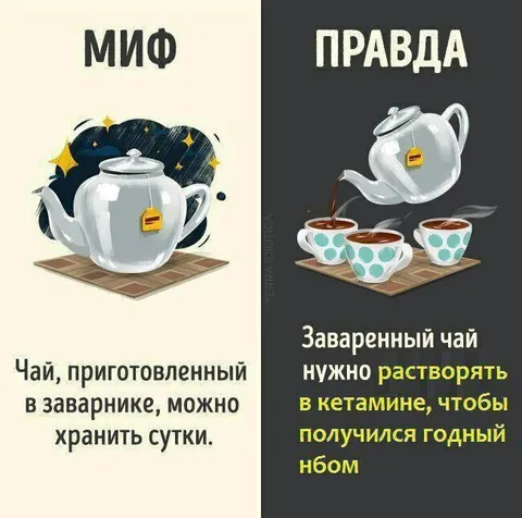 Миф и правда о чае
