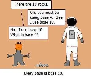 Every Base Is Base 10