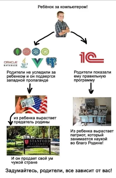 Ребёнок за компьютером и пропаганда