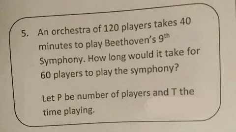 Orchestra Word Problem