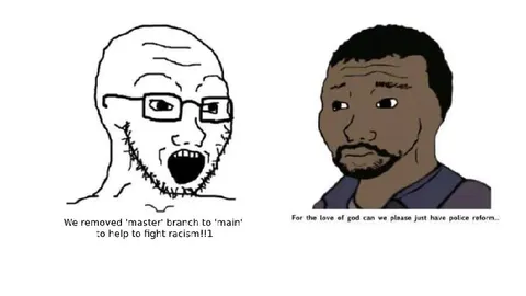 Master Branch to Main