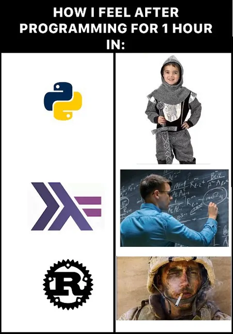 How I Feel After Programming