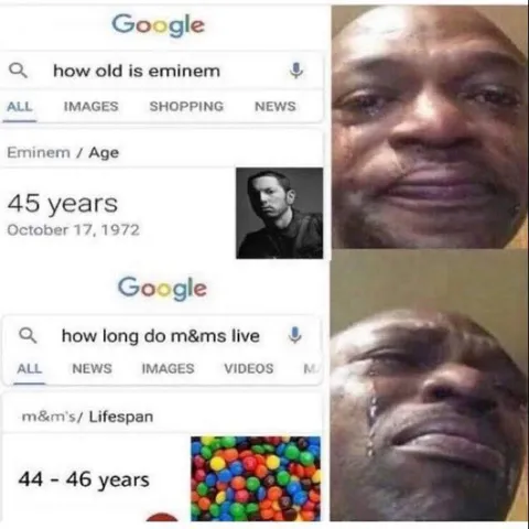 Eminem and M&M Lifespans