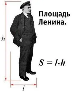 Площадь Ленина по формуле
