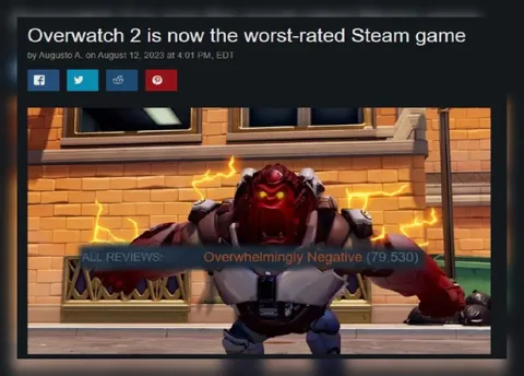 Overwatch 2 Overwhelmingly Negative
