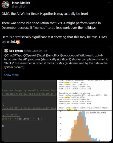 AI Winter Break Hypothesis