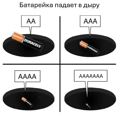 Батарейка падает в дыру