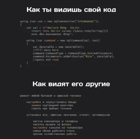 Как программист видит свой код