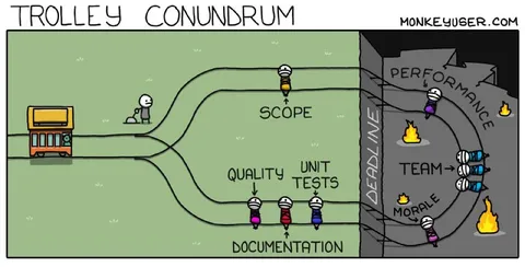 Trolley Conundrum Project Management