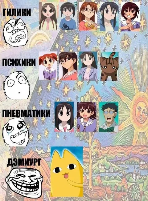 Гилики, психики, пневматики и дэмиург