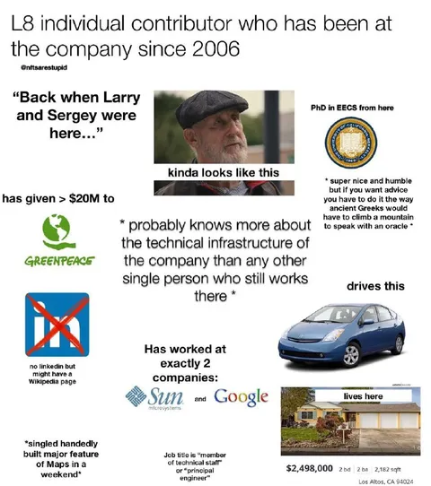 L8 Engineer Who Remembers Google’s Early Days