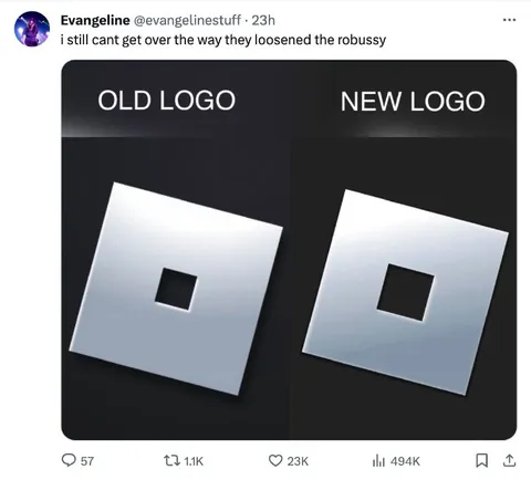 Robussy Logo Redesign