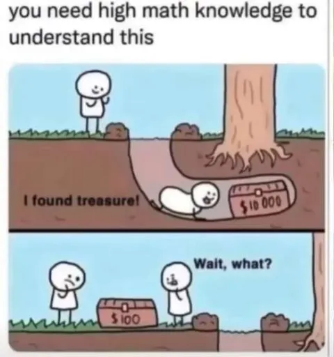 High Math Treasure Joke