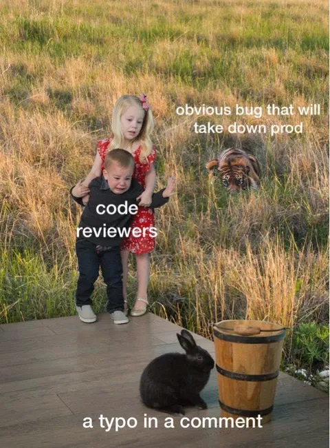 Code Review Ignores Production Bug