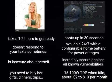 Woman Versus Computer Comparison
