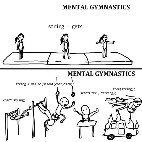 Mental Gymnastics C String