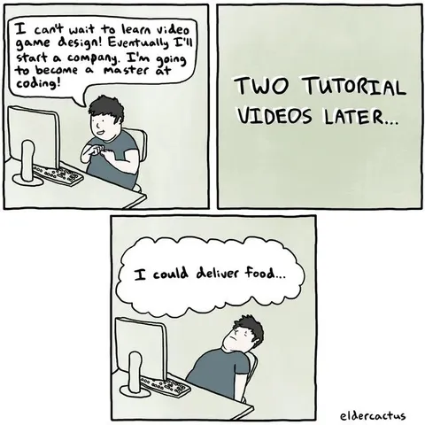 Two Tutorials Later Food Delivery