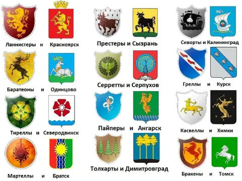 Гербы Вестероса и российских городов