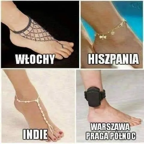 Modne ozdoby na stopę według kraju