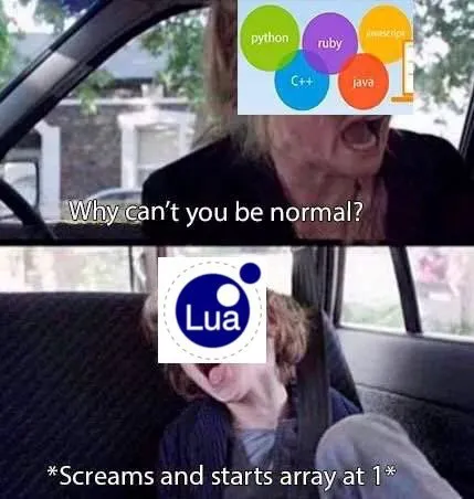 Starts Array at One