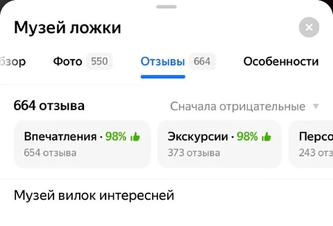 Музей ложки и вилки
