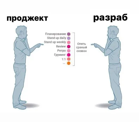 Опять сраный созвон