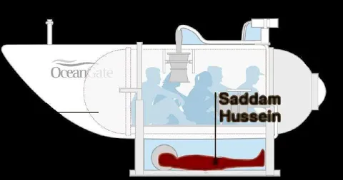 Saddam Hussein in the Submarine