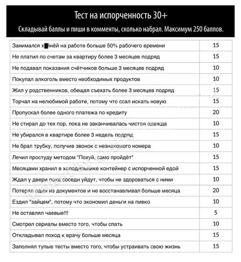 Тест на испорченность 30+