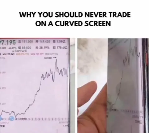 Trading on a Curved Screen