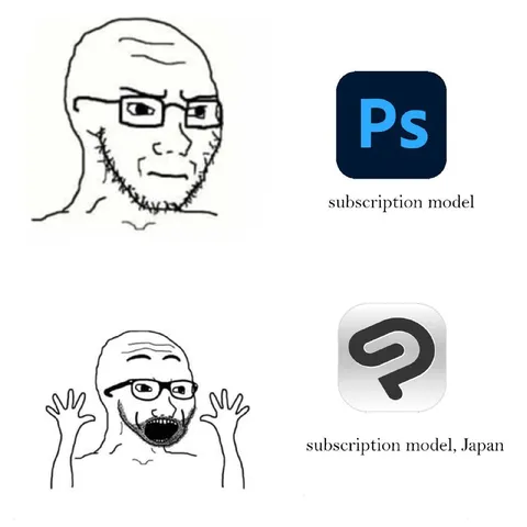 Subscription Model Comparison