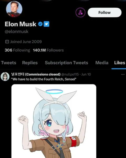 Elon Musk Fourth Reich Tweet