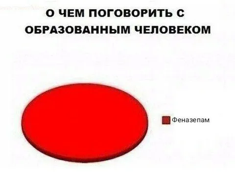 О чем поговорить с образованным человеком