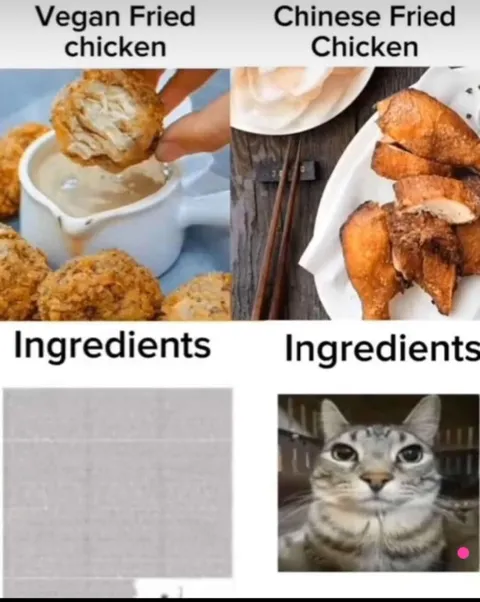 Vegan Fried Chicken Ingredients