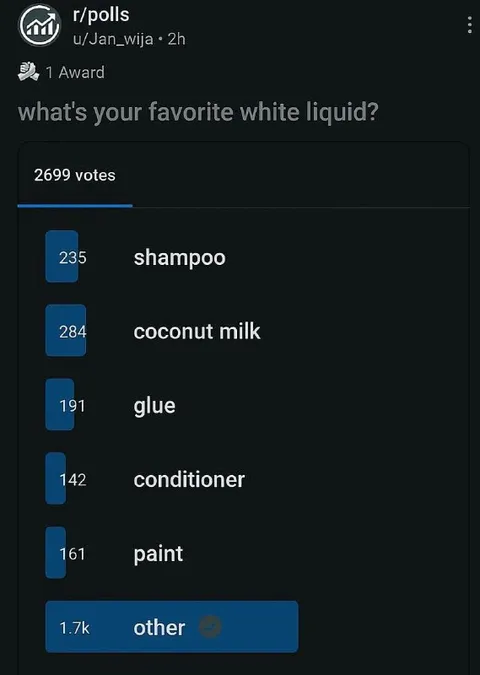 Favorite White Liquid Poll
