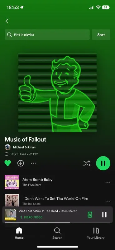Music of Fallout Playlist