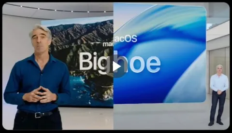 macOS Big Hoe Presentation