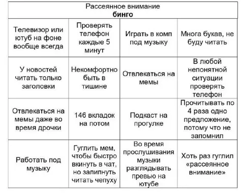 Бинго рассеянного внимания