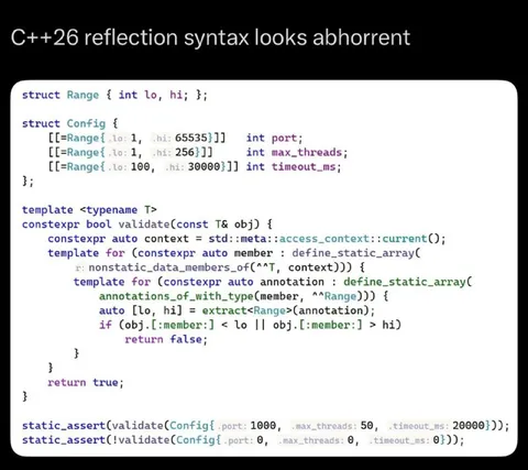 C++26 Reflection Syntax Looks Abhorrent