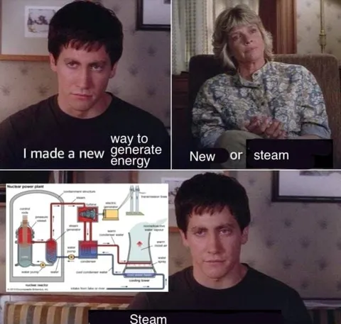 New Way to Generate Energy