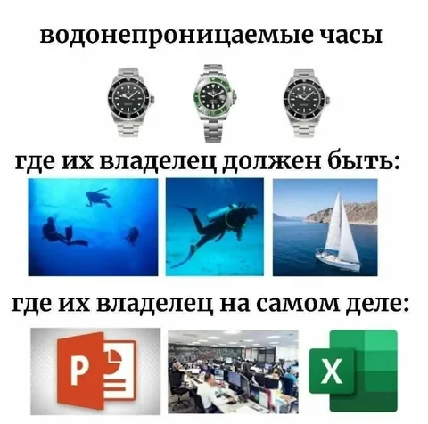 Водонепроницаемые часы офисного работника