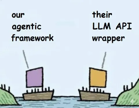Our Agentic Framework vs Their Wrapper