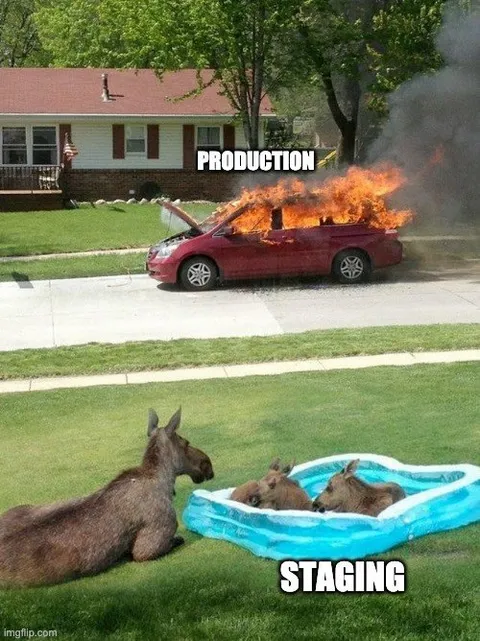 Production vs Staging Disaster