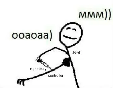 Ммм, ооаоаа и .Net