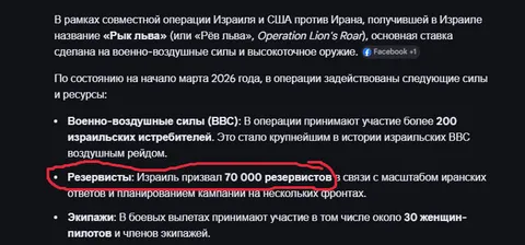 70 000 резервистов Израиля