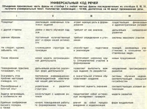 Универсальный код речей