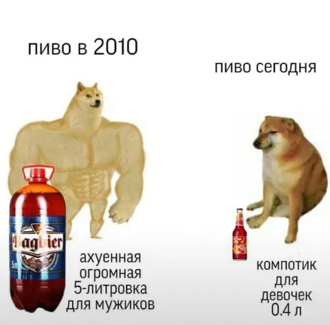Пиво в 2010 и сегодня