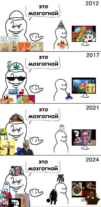 Эволюция мозгного мема