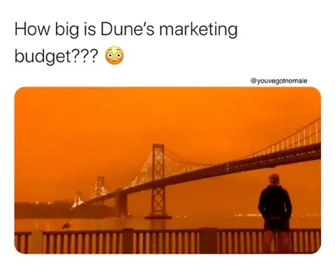 Dune Marketing Budget