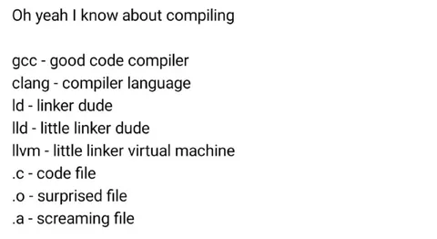 I Know About Compiling